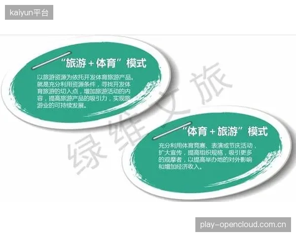 未来三年，融合无障碍设施的“适应性体育旅游”将成为体育产业与文旅集团争夺的新蓝海